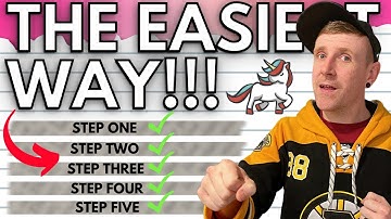 How to EARN The SOPHISTICATION POINT On ANY AP Lang or Lit Essay