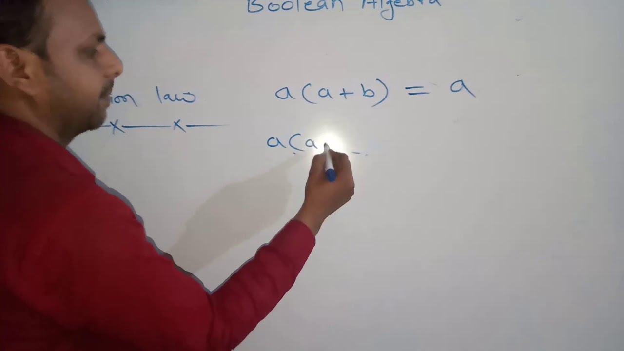 Absorption law, a(a + b) = a , Boolean algebra, I M. Sc (Discrete