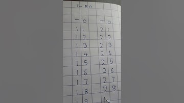 Maths: Sequence writing (1- 50) in notebook