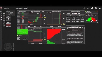 Haasonline Trade Server 3.0