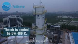 How Cryogenic Gas Plants Work