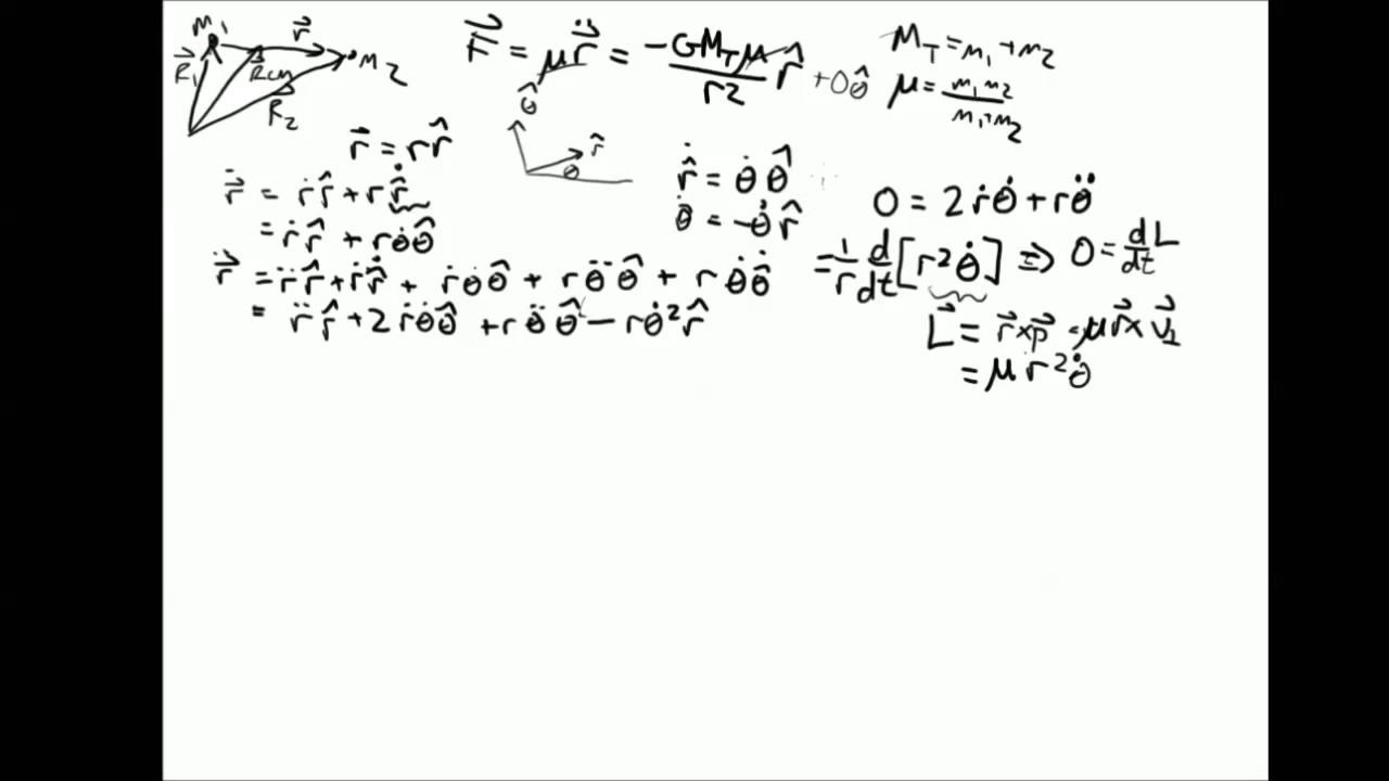 AQ180 Kepler Problem 1