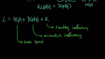(IC 3.10) Relative entropy as the mismatch inefficiency