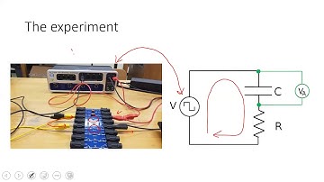 PHY125 Lab10 RC Circuit