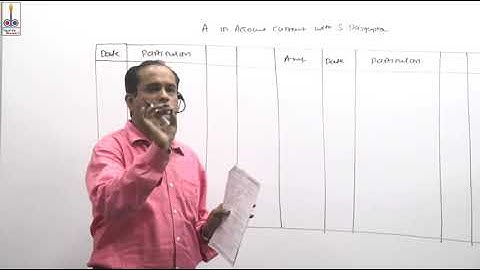 Lecture 19: Average DUe Date - CA Foundation by CA Sandeep M. Jain (Desarda)
