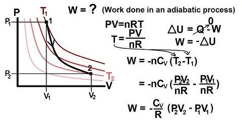 Physics 27  First Law of Thermodynamics (17 of 22) Adiabatic Process