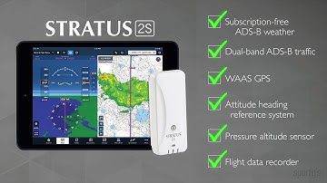 The next generation of Stratus: Stratus 1S and 2S ADS-B receivers for iPad