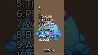 Ranking All Toe Jammer Sounds In My Singing Monsters