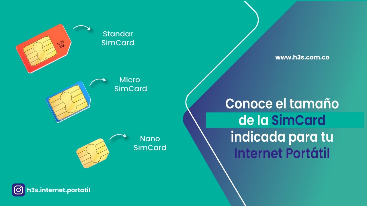 Diferencias entre usar Internet Portátil y compartir datos del Celular -  H3S – TECNOLOGÍA AMIGABLE 