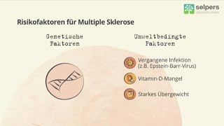 Multiple Sklerose (MS) - einfach erklärt! (von Ärztin)