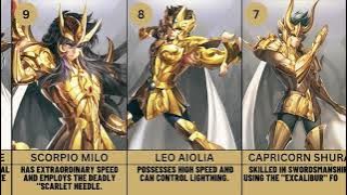 The Top 12 Strongest Gold Saints in Saint Seiya