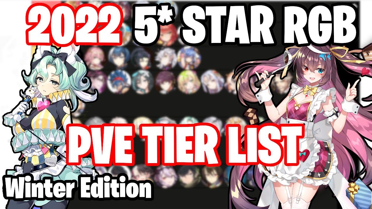 UPD 11.7.5] META* TIER LIST, *WHO* TO SUMMON FOR? IN DEPTH, EVERY