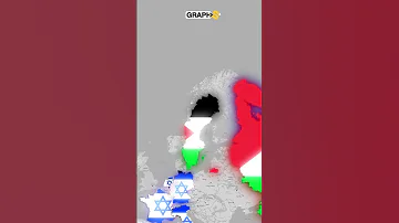 فلسطين ضد إسرائيل خريطة العالم تحكي دعم الدول لـ Palestine Vs Israel 