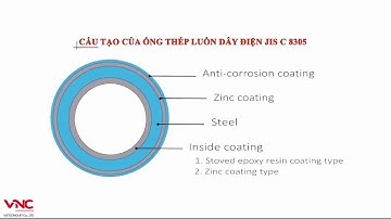 Hướng dẫn sử dụng Ống thép luồn điện JIS C 8305 loại E & Ứng dụng vào thi công