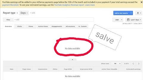 Salve google AdSense" No data Available" youtube | Missing clear | why AdSense  no showing earning..