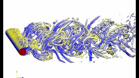 Large-Eddy Simulation of the flow over a circular cylinder at Reynolds number, Re = 140000