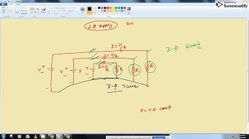 Two Wattmeter Method For 3 phase power measurement