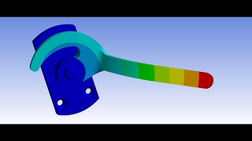 Swivel Door Striker Analysis || Ansys Structural