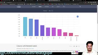AmCharts 5 Overview Tutorial 1 | How to use AmCharts 5
