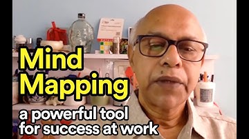 Mind Mapping  | skillActz