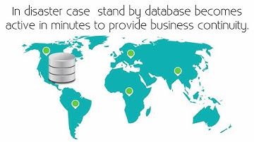 F8 Shadow - Oracle Database Replication Software