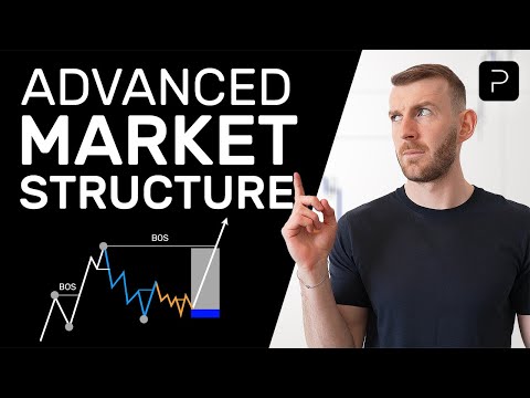How to Understand Multi-Timeframe Market Structure - MUST WATCH | SMC | FOREX [Part 2]