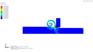 FE Simulation of Machining with positive tool rake angle