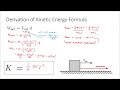 Physics Concepts: Work, Kinetic Energy, and Potential Energy