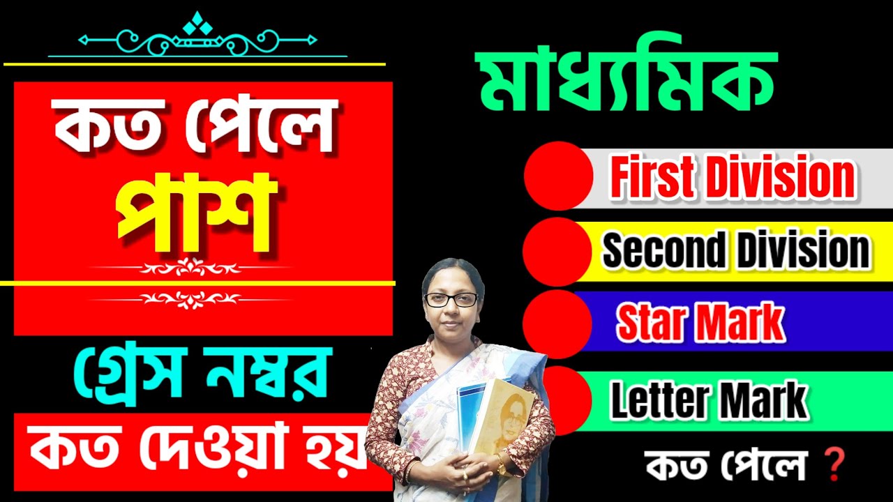 Madhyamik 2025 Result Details Star 1st 2nd Division madhyamik-2025-result-details-star-1st-2nd-division