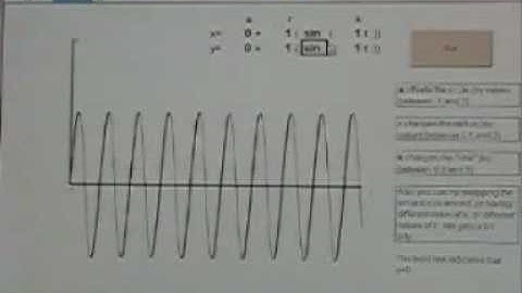 Parameterizing a Circle - Animated spreadsheet