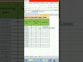 excel interview question ll #excel #shorts #viral #microsoft