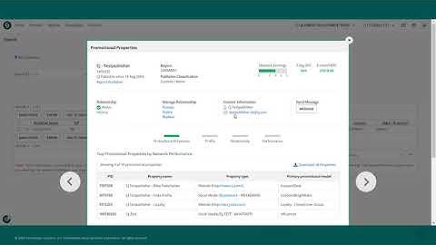Getting Started as a CJ Advertiser: Communication