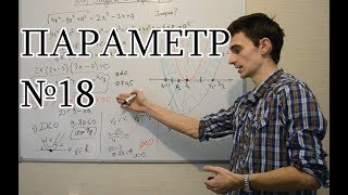 Задача с параметром 1. егэ 2018 Задача с параметром 1. егэ 2018