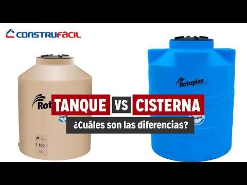 Video: ¿Cuánto cuesta reemplazar un tanque de almacenamiento?