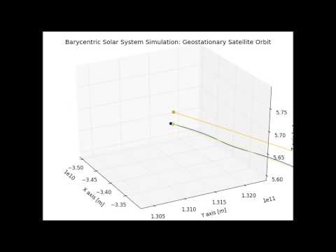 Barycentric Solar System Sim Geocentric Satellite (Python 2.7)