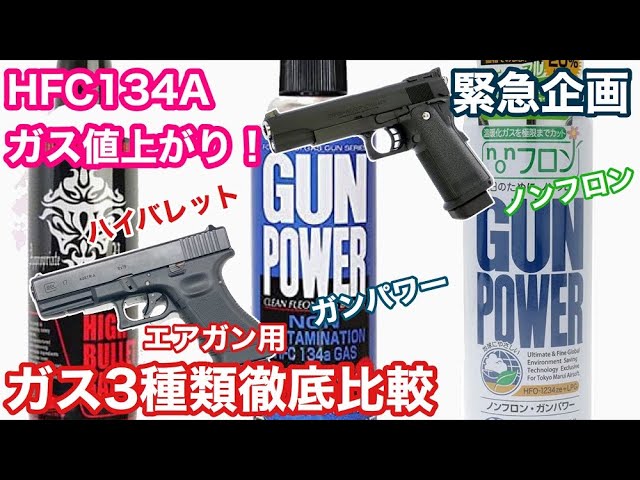 緊急検証！【エアガン用ガス3種類 】徹底比較！燃費や撃ち味はどう違うのか⁉