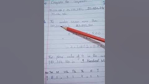 Class 5 -  Mathematics | Lecture 1 | Spring Holidays