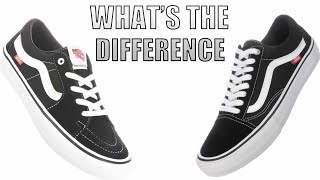 What Are The Different Types Of Vans? - Youtube