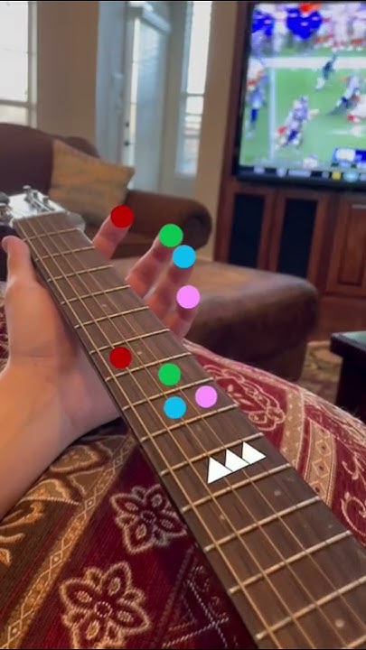 How To Play Corduroy Dreams On Guitar Corduroy Dreams - Rex Orange County Guitar Lesson + Tutorial - YouTube