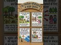 #greatnicobarproject  #environment #upsc #uppcs #ias #pcs