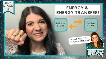 Energy and Energy Transfer - Science with Bexy - Key Stage 3