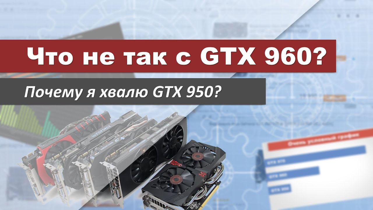 Что не так с GTX 960? Расширенная версия