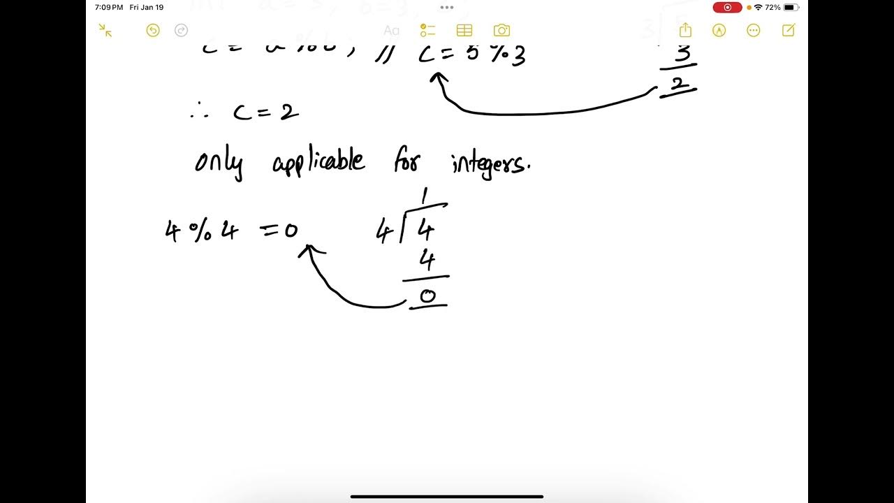 25. Computer Arithmetic and Modulus Operator - YouTube