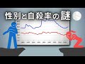 なぜ男性の自殺率は女性よりも高いのか【データストーリーテリング】