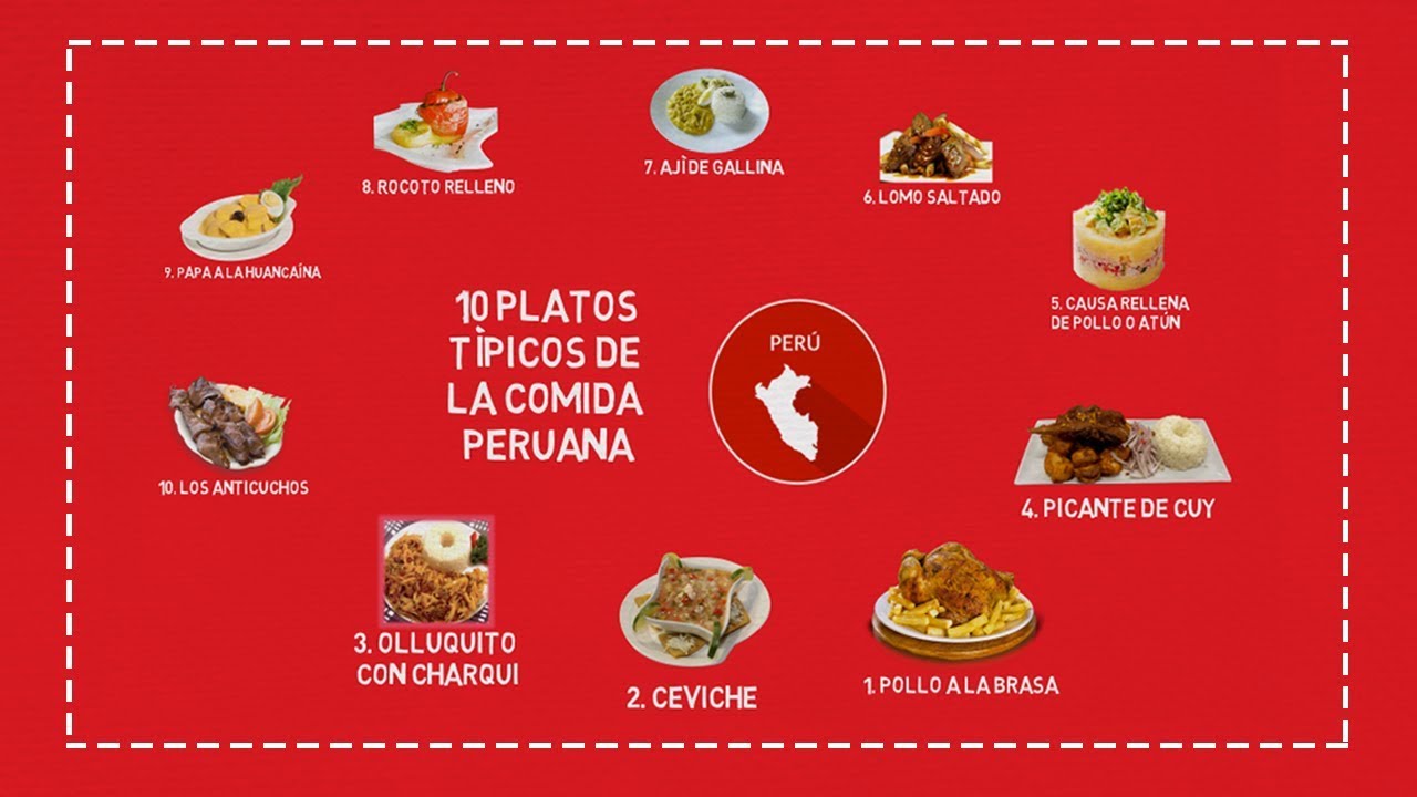 Platos Tipicos De Peru Comidas Tipicas Del Peru Comida Rezfoods The Best Porn Website