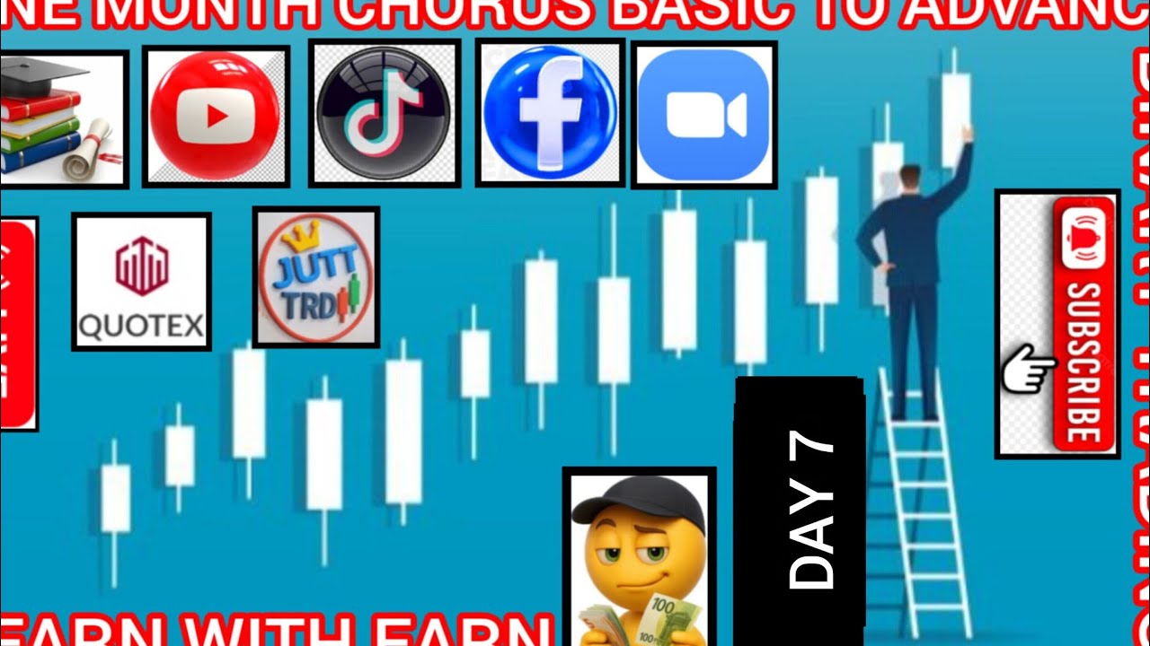 DAY 7 EASY PRODUCTION PATTERN FULL GUIDE BINARY TRADING 