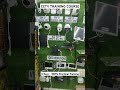 3 Days cctv Training Class