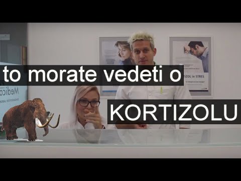 Video: Kdaj testirati kortizol v slini?