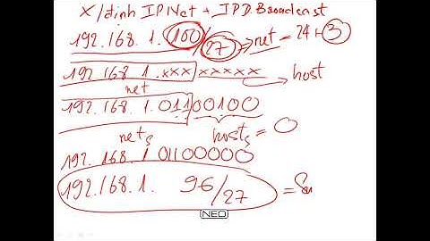 [NEO] Địa chỉ IPv4 - Phần 3 - Chia lớp mạng con