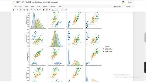Task 2  Data Science & Business Analytics Internship @ The Sparks Foundation #GRIPJUNE21